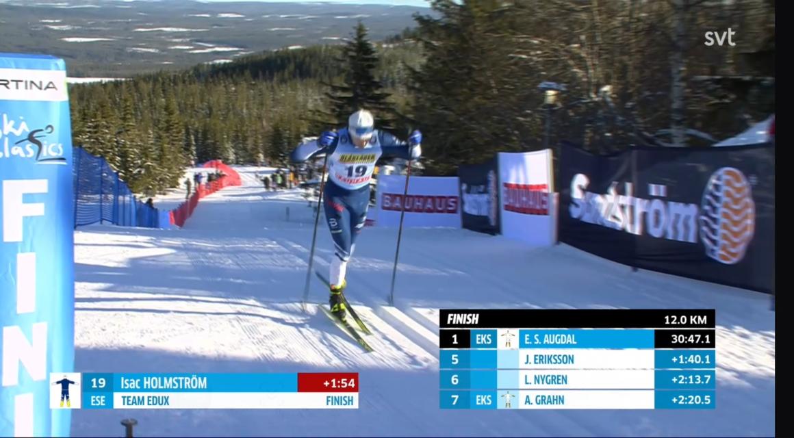 Holmström skidade kort sträcka på söndagen | Ålands Radio & Tv Ab